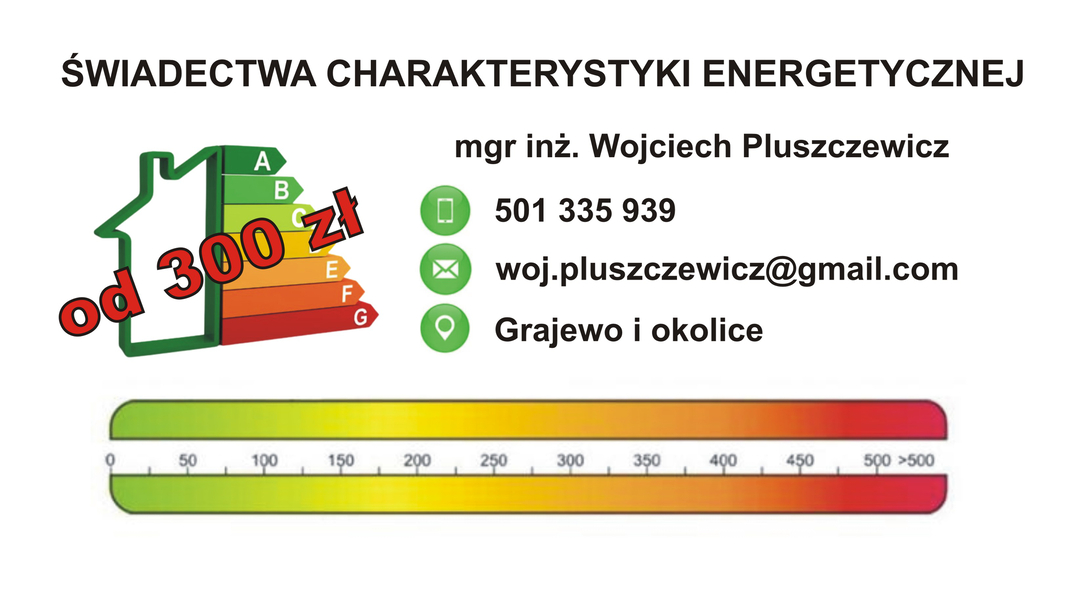 Zdjęcie na okładce dla Świadectwa Energetyczne Wojciech Pluszczewicz Grajewo